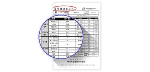 Preoperative screening report
