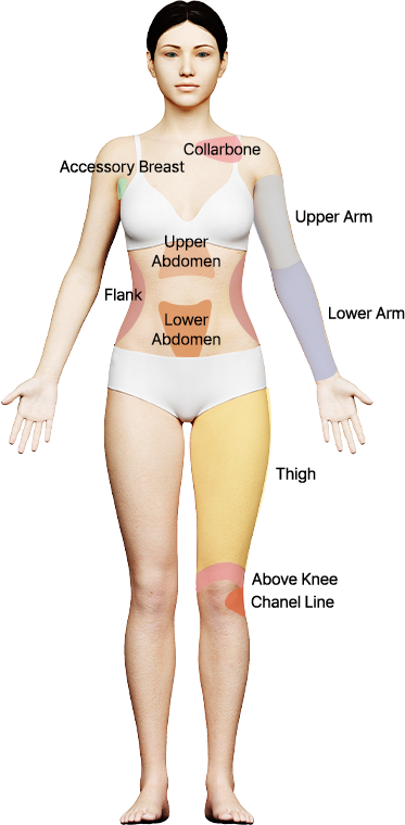 body-image