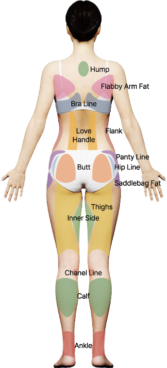 body-image