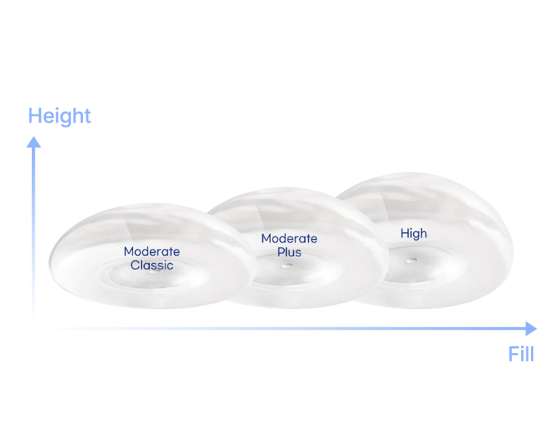 Mentor Breast Implants Surgery AB Plastic Surgery