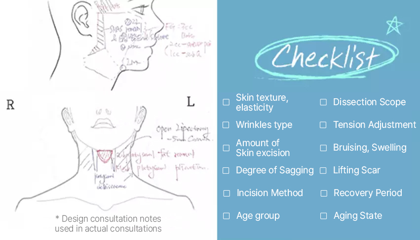 안전한 시술환경 제공