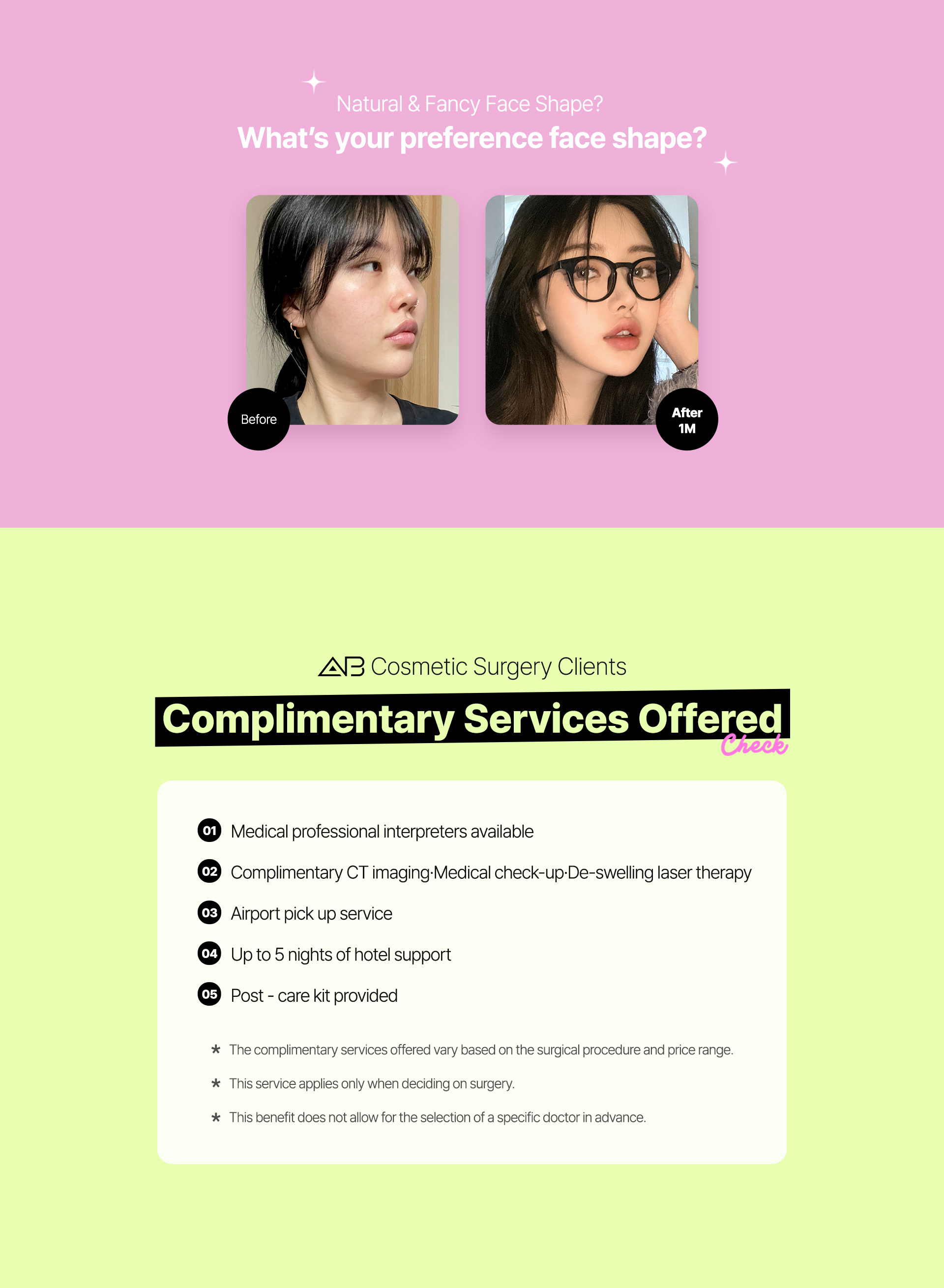 AB Plastic Surgery Facial Contouring Promotion