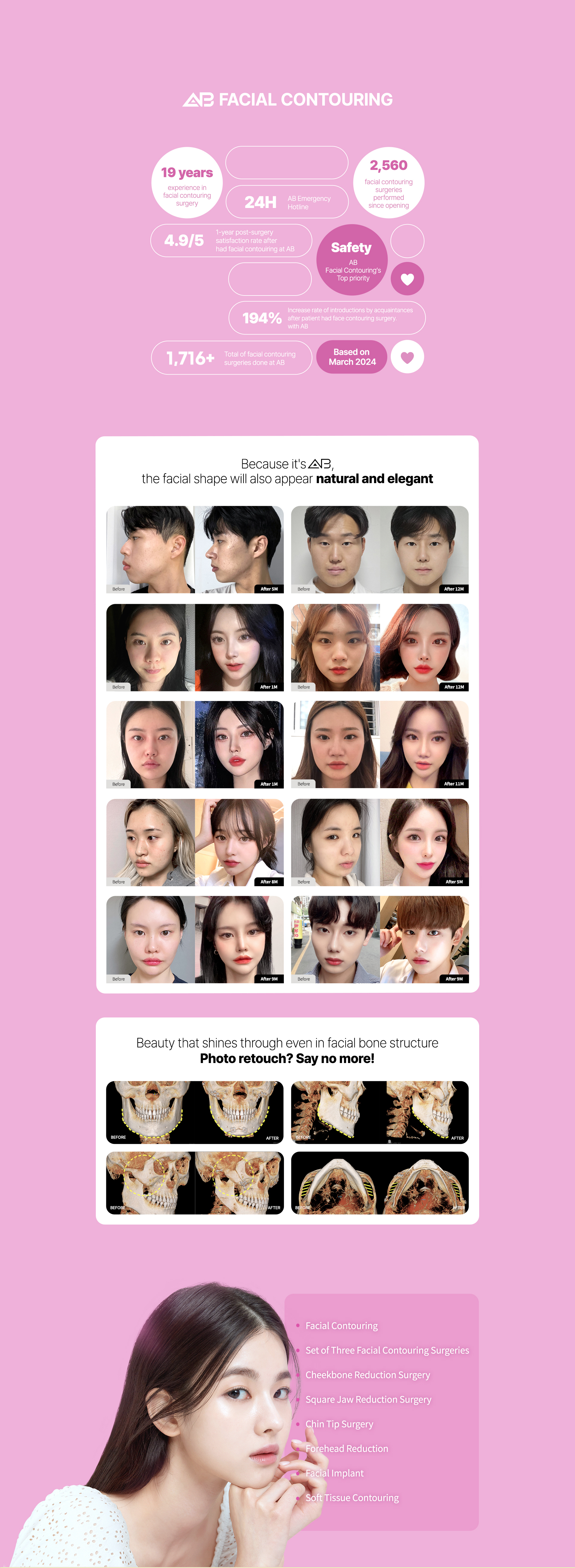 AB Plastic Surgery Facial Contouring Promotion