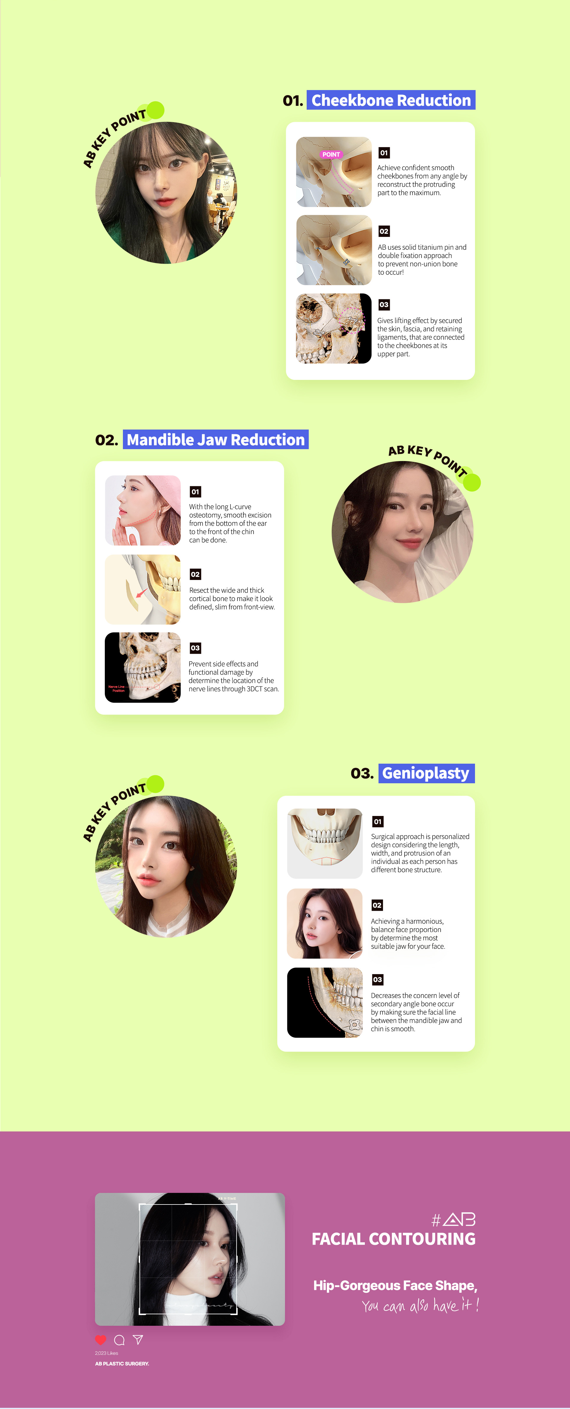 AB Plastic Surgery Facial Contouring Promotion