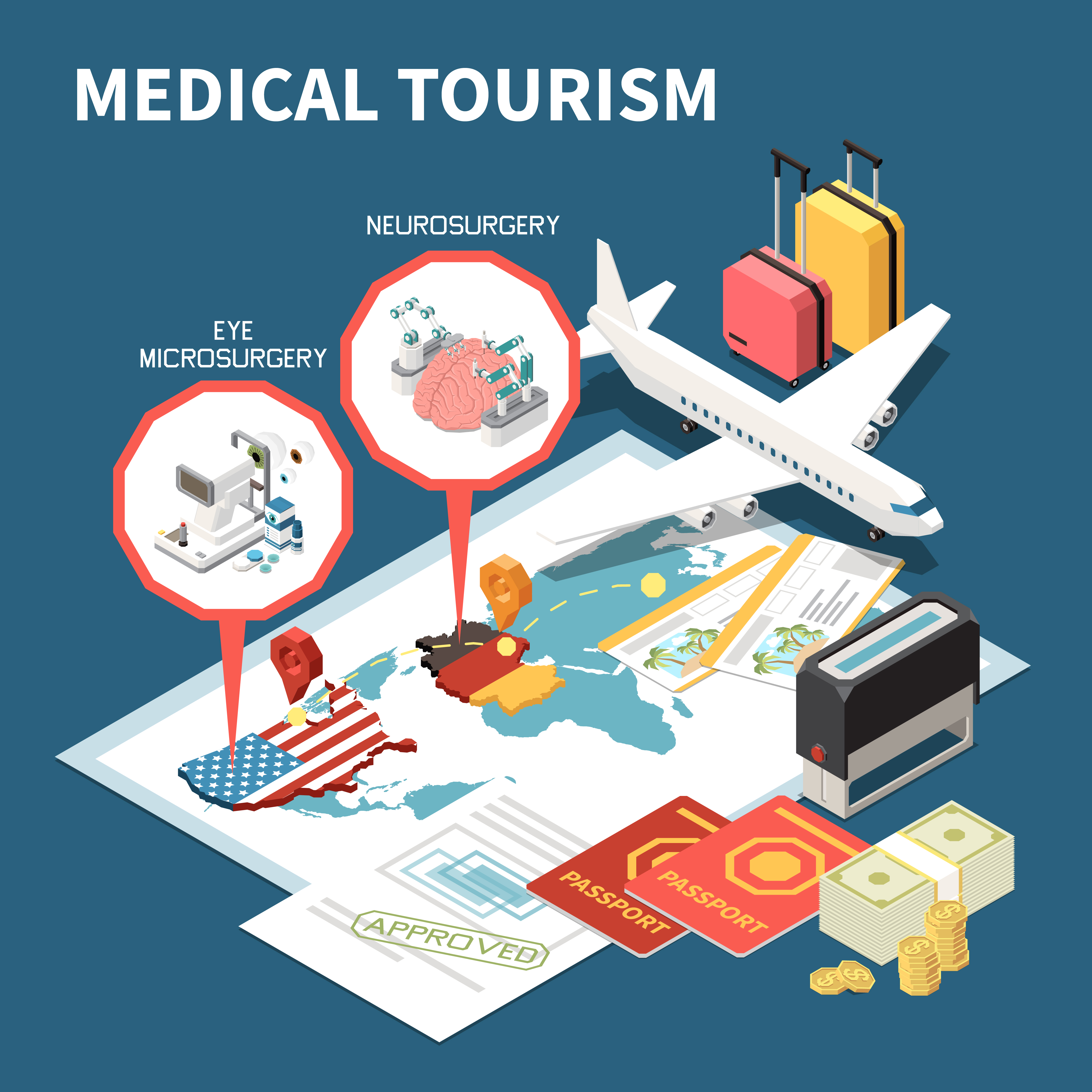 Definition of Medical Tourism