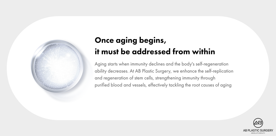 stem cell facial anti-aging concept, Korean regenerative therapy
