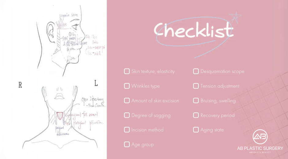 Facelift Consultation Checklist for Assessing Facial Aging and Surgical Planning
